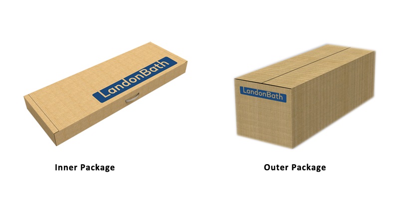 Package