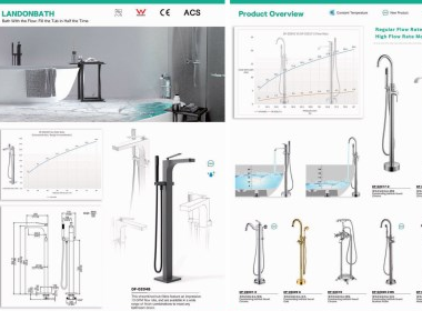 Bathtub Faucet Collection of 2022